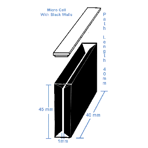 40mm Pathlength (1mm Inside Width) Micro Cuvette - 1.4ml with black