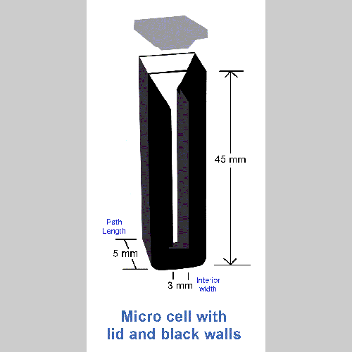 5mm Pathlength (3mm Inside Width) Micro Cuvette - 0.5ml