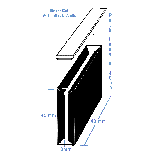 40mm Pathlength (3mm Inside Width) Micro Cuvette - 4.2ml