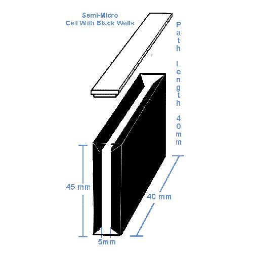 40mm Pathlength (5mm Inside Width) Semi-micro Cuvette - 7ml