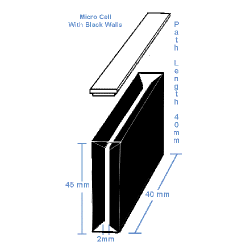 40mm Pathlength (2mm Inside Width) Micro Cuvette - 2.8ml with a black wall and cover