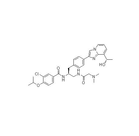 GSK-923295