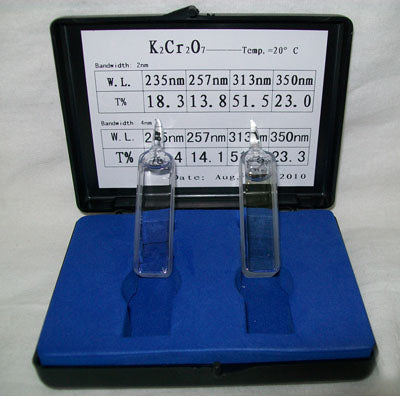 UV Neutral Density Filter Set Spectrophotometer calibration tools