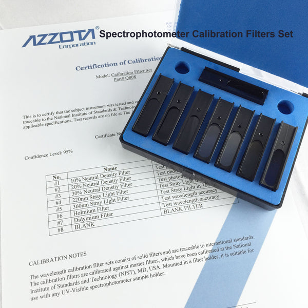 Azzota Calibration Filters Set