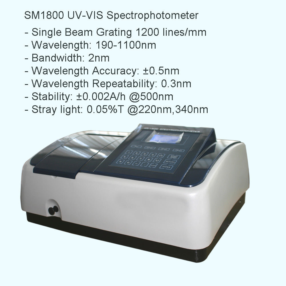 SM1800 Advanced UV-VIS Spectrophotometer - Labshops.com