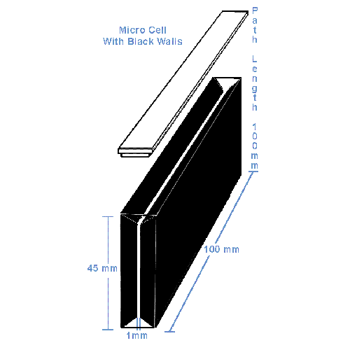 100mm Pathlength (1mm Inside Width) Micro Cuvette - 3.5ml