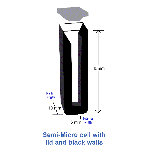 10mm Pathlength (5mm Inside Width) Semi-micro Cuvette - 1.75ml