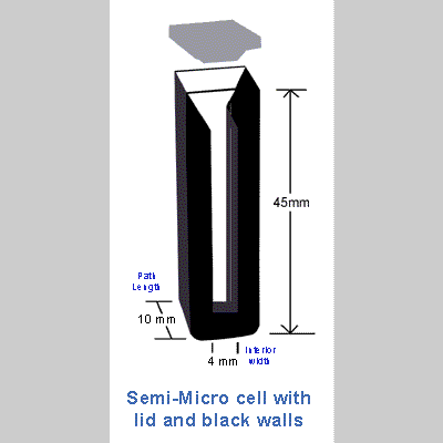 10mm Pathlength (4mm Inside Width) Semi-micro Cuvette - 1.4ml