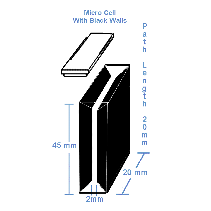 20mm Pathlength (2mm Inside Width) Micro Cuvette - 1.4ml will a wall and cover