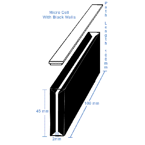 100mm Pathlength (2mm Inside Width) Micro Cuvette - 7ml